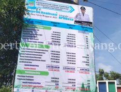 Transparansi Anggaran Desa Ciantra Terpampang Di Depan Kantor Desa.