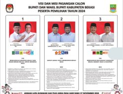 Kpu Kabupaten Bekasi Himbau Masyarakat Jangan Golput.